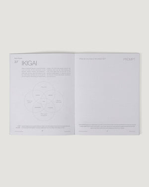 Pieces of You Journal